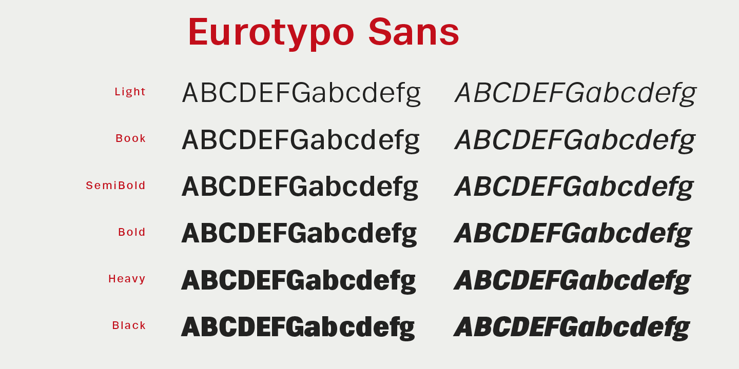 Beispiel einer Eurotypo Sans Heavy-Schriftart